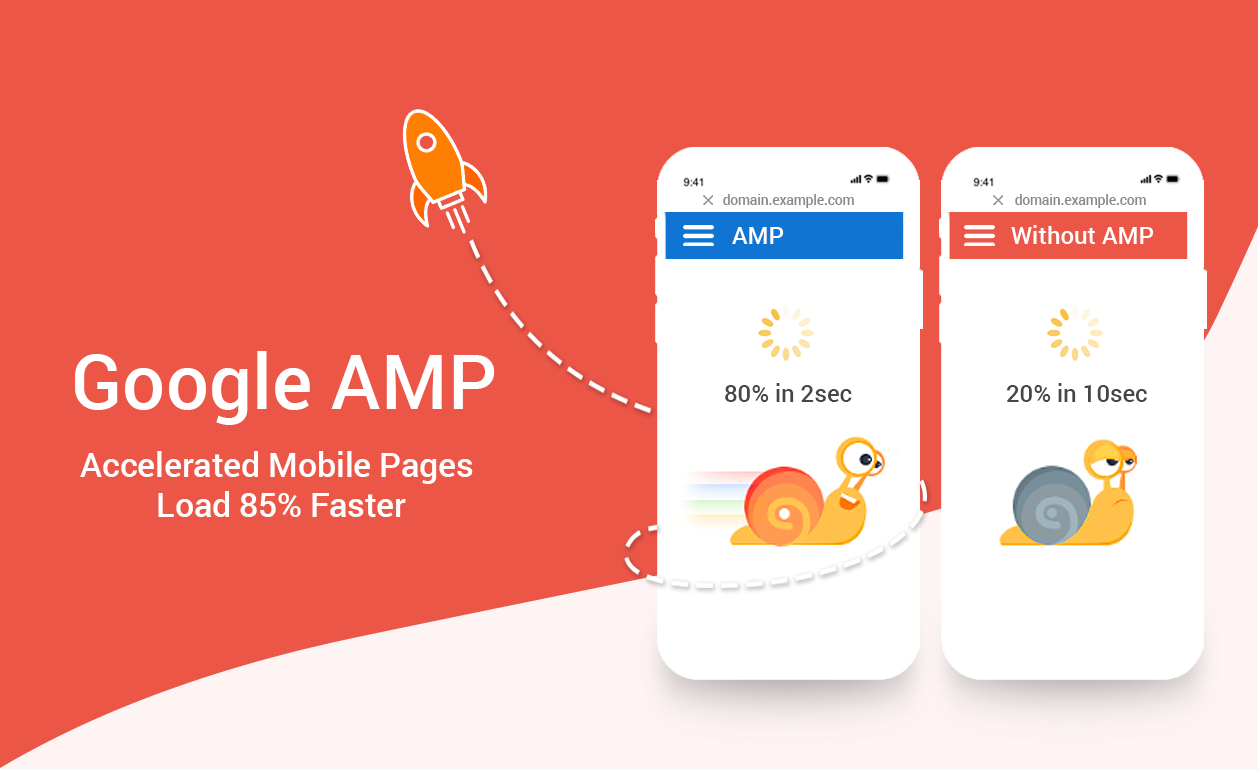 Accelerate your website with Google AMP