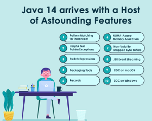 JAVA 14 New Features for Developers