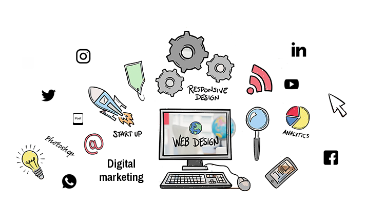 Why Web Designers  should learn Digital Marketing?