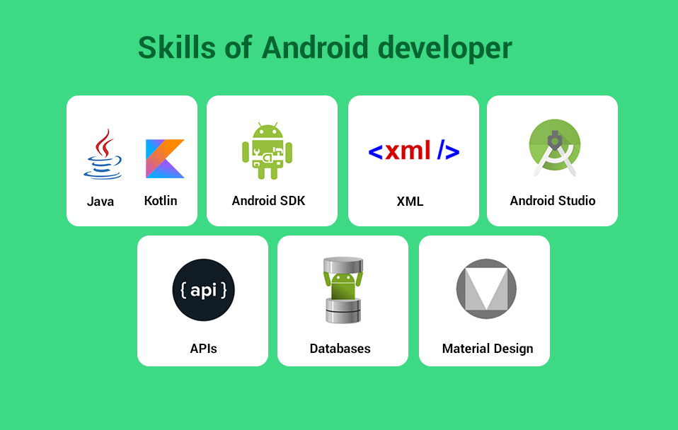 How to become a skilled developer in Android app development?