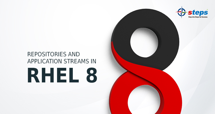 REPOSITORIES AND APPLICATION STREAMS IN RHEL 8
