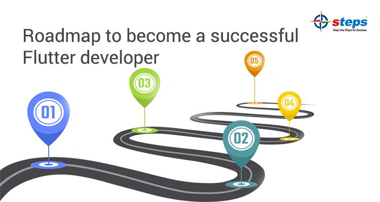 Roadmap to become a successful Flutter developer