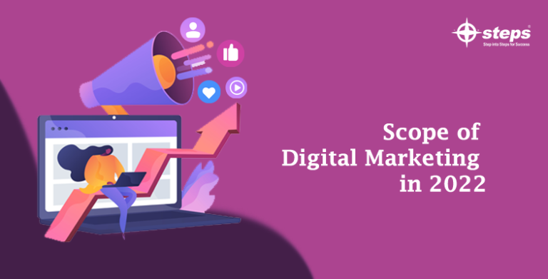 scope-of-digital-marketing-in-2022