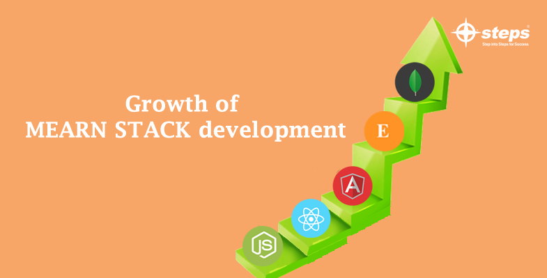 Growth of MEARN STACK development